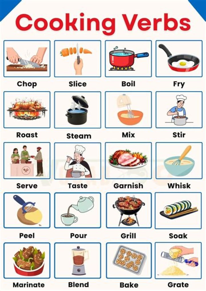 What are cooking verbs