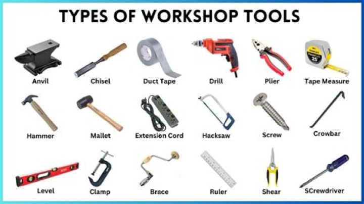 What are working tools
